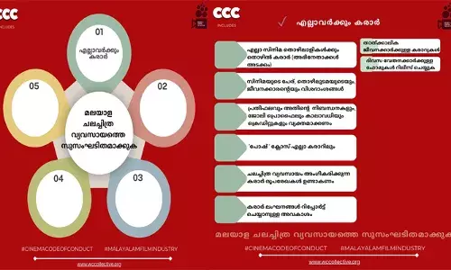 അഭിനേതാക്കള്‍ അടക്കം എല്ലാവര്‍ക്കും തൊഴില്‍ കരാര്‍ ഉറപ്പാക്കണം; സ്ത്രീകള്‍ക്കെതിരായ ലൈംഗികാതിക്രമം തടയുന്ന നിയമം എല്ലാ കരാറിലും ഉള്‍പ്പെടുത്തണം: പുതിയ നിര്‍ദ്ദേശങ്ങളുമായി ഡബ്ല്യുസിസി