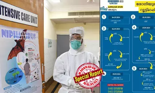 മലപ്പുറത്ത് നിപ ബാധിച്ച് മരിച്ച യുവാവിന്റെ സമ്പര്‍ക്ക പട്ടികയില്‍ 175 പേര്‍; 74 പേര്‍ ആരോഗ്യ പ്രവര്‍ത്തകര്‍; 10 പേര്‍ ചികിത്സയില്‍; റൂട്ട് മാപ്പ് പുറത്തുവിട്ടു; നിര്‍ബന്ധമായും മാസ്‌ക് ധരിക്കണമെന്ന് ജില്ലാ കളക്ടര്‍
