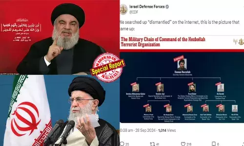 ഹിസ്ബുള്ളയുടെ അധികാര ശ്രേണി പൂര്‍ണമായും തകര്‍ത്തതായി ഇസ്രയേല്‍; രൂപരേഖ പങ്കുവച്ച് ഇസ്രയേല്‍ പ്രതിരോധ സേന; നസറള്ള അടക്കം ഓരോ ഹിസ്ബുള്ള നേതാവിന്റെയും ചിത്രത്തിന് മുകളില്‍ എലിമിനേറ്റഡ്; മേധാവി കൊല്ലപ്പെട്ടതായി സ്ഥിരീകരിച്ച് ഹിസ്ബുള്ള