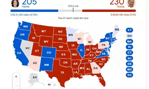 ഇഞ്ചോടിഞ്ച് പോരാട്ടത്തില്‍ ഡൊണാള്‍ഡ് ട്രംപിന്റെ ലീഡ് കുറച്ച് കമല ഹാരിസ്; സ്വിങ് സ്റ്റേറ്റുകളില്‍ നോര്‍ത്ത് കരോലിനയില്‍ ലീഡ് നേടി റിപ്പബ്ലിക്കന്‍ സ്ഥാനാര്‍ഥി; വാതുവെപ്പ് മാര്‍ക്കറ്റുകളിലും താരം; ട്രംപ് ടവറിന് മുന്നില്‍ തടിച്ചുകൂടി ആള്‍ക്കൂട്ടം; വൈറ്റ്ഹൗസിലേക്ക് ട്രംപിന്റെ രണ്ടാം വരവോ?
