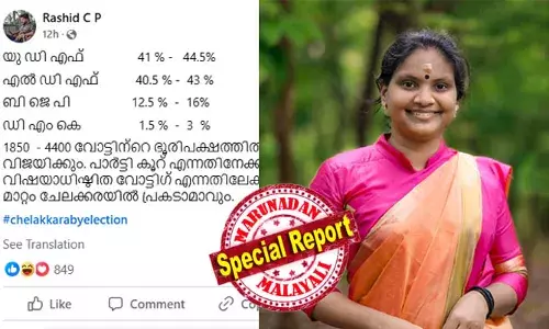 1850 - 4400 വോട്ടിന്റെ ഭൂരിപക്ഷത്തില്‍ രമ്യ ഹരിദാസ് വിജയിക്കും; പാര്‍ട്ടി കൂറ് എന്നതിനേക്കാളും, വിഷയാധിഷ്ഠിത വോട്ടിഗ് എന്നതിലേക്കുള്ള ആളുകളുടെ മാറ്റം ചേലക്കരയില്‍ പ്രകടമാവും; ഉപതിരഞ്ഞെടുപ്പില്‍ വമ്പന്‍ അട്ടിമറിയോ? ചേലക്കരയില്‍ കോണ്‍ഗ്രസ് വിജയം പ്രവചിച്ച് റാഷിദ് സി പി