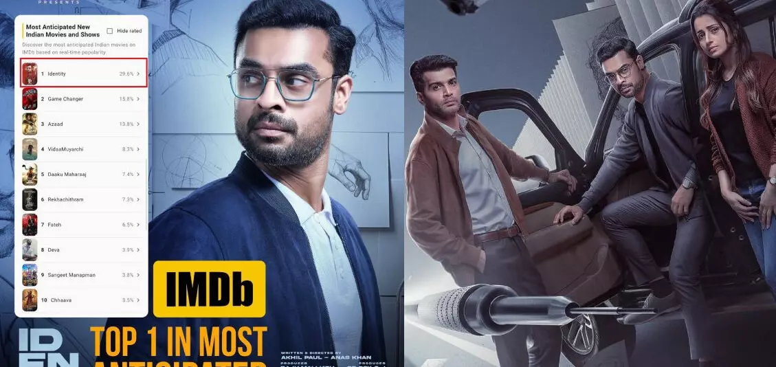 രാംചരണിന്റെ ബ്രഹ്മാണ്ഡ സിനിമ ഗെയിം ചേഞ്ചറിനേ മറികടന്ന് ടൊവിനോ ചിത്രം; ഐഎംഡിബിയില് ഏറ്റവുമധികം ആളുകള് കാത്തിരിക്കുന്ന ചിത്രത്തില് ഐഡന്റിറ്റി ഒന്നാമത് രാംചരണിന്റെ ബ്രഹ്മാണ്ഡ സിനിമ ഗെയിം ചേഞ്ചറിനേ മറികടന്ന് ടൊവിനോ ചിത്രം; ഐഎംഡിബിയില് ഏറ്റവുമധികം ആളുകള് കാത്തിരിക്കുന്ന ചിത്രത്തില് ഐഡന്റിറ്റി ഒന്നാമത്