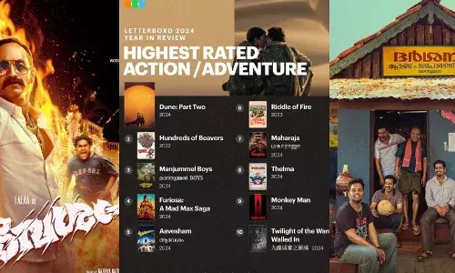 എന്റര്‍ടെയ്മെന്റ് പ്ലാറ്റ്ഫോം ലെറ്റര്‍ബോക്സ്ഡില്‍ ഇടം പിടിച്ച് മലയാള സിനിമ; ആക്ഷന്‍ അഡ്വെഞ്ചര്‍ സിനിമകളില്‍ ഡ്യൂണിനൊപ്പം മഞ്ഞുമ്മല്‍ ബോയ്‌സും ആവേശവും: ഹൊറര്‍ സിനിമകളുടെ പട്ടികയില്‍ ഭ്രമയുഗവും