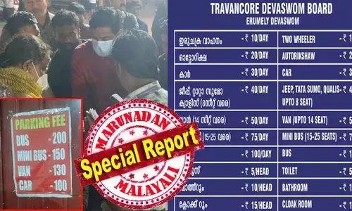 വാഹന പാര്‍ക്കിങിന് 1200 രൂപ; ഒപ്പം ഡ്രൈവര്‍ക്ക് തല്ലുംച സ്പെഷ്യല്‍ പാക്കേജ് അല്ല തീവെട്ടിക്കൊള്ള; ഹൈക്കോടതി വിധിയ്ക്കും പുല്ലുവില, പരിശോധിക്കാന്‍ മജിസ്ട്രേറ്റ് നേരിട്ട്, ചൂഷണത്തിന് കേസെടുക്കില്ല ചോദ്യം ചെയ്താല്‍ അകത്താകും; എരുമേലിയില്‍ ശബരിമല ഭക്തര്‍ വലയുമ്പോള്‍