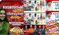 ബാഹുബലിയിലെ നായികയെ രംഗത്തിറക്കിയ ഏഷ്യാനെറ്റ് ന്യൂസിന്റെ സര്ജിക്കല് സട്രൈക്ക്! നിര്മ്മിത ബുദ്ധി പ്രവചന സാങ്കേതിക മലയാള ചാനല് ചരിത്രത്തില് ആദ്യമായി അവതരിപ്പിച്ച് ന്യൂസ് ചാനല് ഭീമന്; ദേവസേനയ്ക്കൊപ്പം വോട്ടെണ്ണുമ്പോള് ഏഷ്യാനെറ്റ് ന്യൂസില് കണ്ടത് തലമുറ മാറ്റം; റിപ്പോര്ട്ടറും 24 ന്യൂസും പോലെ അവിടേയും ലേലം വിളി; ഷൗക്കത്തിന്റെ മുന്തൂക്കം നിരാശനാക്കിയ അരുണ്കുമാര്; സ്മൃതിയ്ക്ക ആഹ്ലാദവും; ചാനലുകളില് കണ്ടത് ബാഹുബലിയിലെ നായികയെ രംഗത്തിറക്കിയ ഏഷ്യാനെറ്റ് ന്യൂസിന്റെ സര്ജിക്കല് സട്രൈക്ക്! നിര്മ്മിത ബുദ്ധി പ്രവചന സാങ്കേതിക മലയാള ചാനല് ചരിത്രത്തില് ആദ്യമായി അവതരിപ്പിച്ച് ന്യൂസ് ചാനല് ഭീമന്; ദേവസേനയ്ക്കൊപ്പം വോട്ടെണ്ണുമ്പോള് ഏഷ്യാനെറ്റ് ന്യൂസില് കണ്ടത് തലമുറ മാറ്റം; റിപ്പോര്ട്ടറും 24 ന്യൂസും പോലെ അവിടേയും ലേലം വിളി; ഷൗക്കത്തിന്റെ മുന്തൂക്കം നിരാശനാക്കിയ അരുണ്കുമാര്; സ്മൃതിയ്ക്ക ആഹ്ലാദവും; ചാനലുകളില് കണ്ടത്