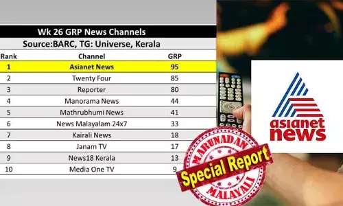 ഉപതിരഞ്ഞെടുപ്പ് ഹാങ്ഓവര്‍ മാറിയപ്പോള്‍ ബാര്‍ക്കില്‍ മൂക്കുംകുത്തി വീണ് റിപ്പോര്‍ട്ടര്‍ ടിവി; ഏഷ്യാനെറ്റ് ന്യൂസ് ഒന്നാം സ്ഥാനത്തേക്ക് കുതിച്ച് എത്തിപ്പോള്‍ 38 പോയിന്റ് ഇടിഞ്ഞ് റിപ്പോര്‍ട്ടര്‍ മൂന്നാം സ്ഥാനത്തേക്ക്; രണ്ടാം സ്ഥാനത്ത് 24ന്യൂസ് ചാനല്‍; കോടികള്‍ എറിഞ്ഞ് ബാര്‍ക്കില്‍ മുന്നിലെത്തുന്ന റിപ്പോര്‍ട്ടര്‍ തന്ത്രത്തിന് തിരിച്ചടി