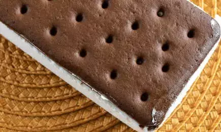 ടെക്‌സസ് ഉള്‍പ്പെടെ 23 സംസ്ഥാനങ്ങളില്‍ ലിസ്റ്റീരിയ ഭീഷണി: 100,000 ഐസ്‌ക്രീം ബാറുകള്‍ തിരിച്ചുവിളിച്ചു