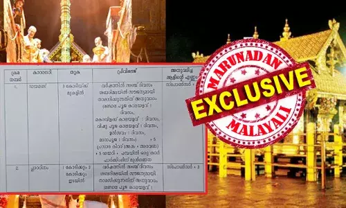 മൂന്ന് കോടിയുണ്ടെങ്കില്‍ ഡയമണ്ട് കാര്‍ഡ്; കോടി ഒന്നു കൊടുത്താല്‍ പ്ലാറ്റിനം; അമ്പത് ലക്ഷം കൊടുത്താല്‍ ഗോള്‍ഡ്; 25 നല്‍കിയാല്‍ സില്‍വര്‍; പത്തുണ്ടെങ്കില്‍ ബ്രോണ്‍സ്; ഒരു ലക്ഷം കൈമാറിയാല്‍ നോര്‍മല്‍! ആഗോള അയ്യപ്പ സംഗമത്തില്‍ സംഭാവന കൂമ്പാരമാകാന്‍ ഓഫര്‍ പെരുമഴ! ഓടിയെത്തി ആദ്യം കൊടുക്കുന്നവര്‍ക്ക് ആ കാര്‍ഡുകള്‍ കിട്ടും; ശബരിമലയില്‍ ഇനി ഭക്തര്‍ ഏഴു തരം; വിശ്വാസികള്‍ക്ക് നാണക്കേടാകുന്ന ഒരു ദേവസ്വം ഉത്തരവ് കഥ