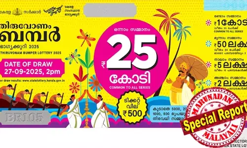 അടിച്ചുമോനെ! തിരുവോണം ബമ്പര്‍ നറുക്കെടുത്തു; ഒന്നാം സമ്മാനം പാലക്കാട് വിറ്റ ടിക്കറ്റിന്;  25 കോടി രൂപ ലഭിച്ചത് TH577825 എന്ന നമ്പറിലുള്ള ടിക്കറ്റിന്; ആ ഭാഗ്യശാലിയെ കാത്ത് കേരളം;  ഓണം ബമ്പര്‍ ഫലം അറിയാന്‍ ചെയ്യേണ്ടത്