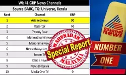 മെസിയ്ക്കൊപ്പം റേറ്റിംഗും ചതിച്ചാശാനേ.....! 41-ാം ആഴ്ചയിലെ ബാര്ക്ക് റേറ്റിംഗും റിപ്പോര്ട്ടറിന് നല്കുന്നത് നിരാശ; ചീറ്റിപ്പോയ ബിപിഎല് ഭൂമി തട്ടിപ്പിന് പിന്നാലെ മുട്ടില് മരം മുറിക്കാര്ക്ക് റേറ്റിംഗ് പരാജയവും; ഏഷ്യാനെറ്റ് ന്യൂസ് എതിരാളികളില്ലാതെ ബഹുദൂരം മുന്നില്; ശബരിമലയില് നേട്ടമുണ്ടാക്കി മനോരമയെ മറികടന്ന് മാതൃഭൂമിയും; ന്യൂസ് ചാനല് റേറ്റിംഗില് തെളിയുന്നതും നേരോടെ നിര്ഭയം നിരന്തരം..! മെസിയ്ക്കൊപ്പം റേറ്റിംഗും ചതിച്ചാശാനേ.....! 41-ാം ആഴ്ചയിലെ ബാര്ക്ക് റേറ്റിംഗും റിപ്പോര്ട്ടറിന് നല്കുന്നത് നിരാശ; ചീറ്റിപ്പോയ ബിപിഎല് ഭൂമി തട്ടിപ്പിന് പിന്നാലെ മുട്ടില് മരം മുറിക്കാര്ക്ക് റേറ്റിംഗ് പരാജയവും; ഏഷ്യാനെറ്റ് ന്യൂസ് എതിരാളികളില്ലാതെ ബഹുദൂരം മുന്നില്; ശബരിമലയില് നേട്ടമുണ്ടാക്കി മനോരമയെ മറികടന്ന് മാതൃഭൂമിയും; ന്യൂസ് ചാനല് റേറ്റിംഗില് തെളിയുന്നതും നേരോടെ നിര്ഭയം നിരന്തരം..!