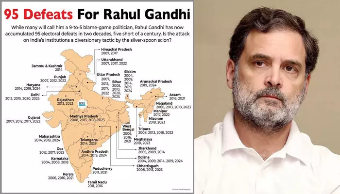 രാഹുല്‍ ഗാന്ധിയുടെ മറ്റൊരു തെരഞ്ഞെടുപ്പ് പരാജയം! തെരഞ്ഞെടുപ്പിലെ സ്ഥിരതയ്ക്ക് അവാര്‍ഡുകള്‍ ഉണ്ടായിരുന്നെങ്കില്‍ അവയെല്ലാം തൂത്തുവാരുമായിരുന്നു;  കോണ്‍ഗ്രസ് നേരിട്ട 95 തെരഞ്ഞെടുപ്പ് പരാജയങ്ങള്‍ ഭൂപടത്തില്‍ അടയാളപ്പെടുത്തി ബിജെപിയുടെ പരിഹാസം
