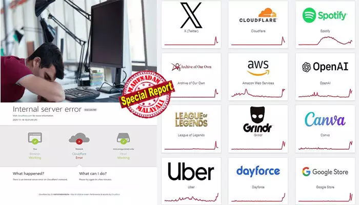 ക്ലൗഡ് ഫ്‌ളെയര്‍ തകരാര്‍: ലോകമെമ്പാടുമുള്ള ഇന്റര്‍നെറ്റ് സ്തംഭിച്ചു; എക്‌സും സ്‌ഫോട്ടിഫൈയും ഓപ്പണ്‍ എഐയും, ഊബറും ഗ്രിന്‍ഡറും താല്‍ക്കാലികമായി പണിമുടക്കി; വിവര ചോര്‍ച്ചാ ഭീഷണി; ലക്ഷക്കണക്കിന് വെബ്‌സൈറ്റുകള്‍ പ്രവര്‍ത്തനരഹിതം; ക്ലൗഡ് ഫ്‌ളെയറിന് സംഭവിച്ചത് എന്ത്?