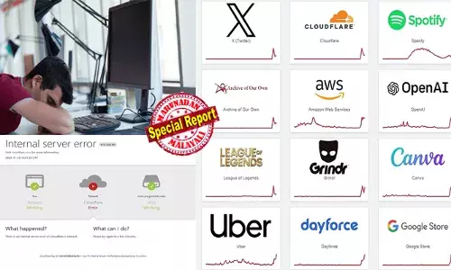 ക്ലൗഡ് ഫ്‌ളെയര്‍ തകരാര്‍: ലോകമെമ്പാടുമുള്ള ഇന്റര്‍നെറ്റ് സ്തംഭിച്ചു; എക്‌സും സ്‌ഫോട്ടിഫൈയും ഓപ്പണ്‍ എഐയും, ഊബറും ഗ്രിന്‍ഡറും താല്‍ക്കാലികമായി പണിമുടക്കി; വിവര ചോര്‍ച്ചാ ഭീഷണി; ലക്ഷക്കണക്കിന് വെബ്‌സൈറ്റുകള്‍ പ്രവര്‍ത്തനരഹിതം; ക്ലൗഡ് ഫ്‌ളെയറിന് സംഭവിച്ചത് എന്ത്?