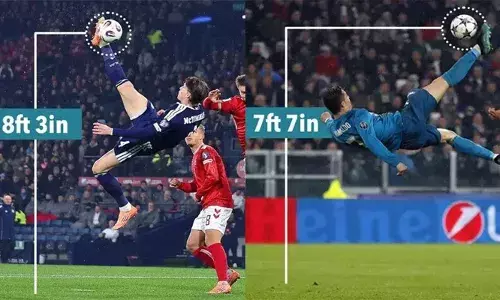 മക്ടോമിനെയുടെ 8.3 അടി ഉയരത്തിലെ ബൈസിക്കിൾ കിക്ക്;  ക്രിസ്റ്റ്യാനോ റൊണാൾഡോയെയും മറികടന്ന് സ്‌കോട്ടിഷ് താരത്തിന്റെ അത്ഭുത ഗോൾ; ലോകകപ്പ് യോഗ്യത നേടി സ്കോട്ട്‌ലൻഡ്