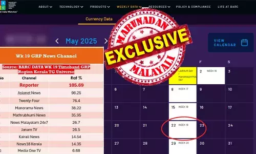 മേയ് 17നാണ് വിവാദ മെസേജ് എന്നും അതുകഴിഞ്ഞുള്ള ബാര്‍ക്കിലാണ് തട്ടിപ്പ് പ്രതിഫലിക്കുന്നതെന്നും 24 ന്യൂസ്; മേയ് 22ന് പുറത്തു വന്ന ബാര്‍ക്കില്‍ 105 പോയിന്റുമായി ഒന്നാമനായത് റിപ്പോര്‍ട്ടര്‍ ടിവിയും; രണ്ടാമതുണ്ടായിരുന്ന ഏഷ്യാനെറ്റ് ന്യൂസിന് അന്ന് കിട്ടിയത് വെറും 98 പോയിന്റ്; ലാന്‍ഡിംഗ് പേജുണ്ടായിരുന്നതും ആന്റോ ആഗസ്റ്റിന്‍! ശ്രീകണ്ഠന്‍ നായരുടെ ചാനല്‍ ലക്ഷ്യം വയ്ക്കുന്നത് ആരെ? പേരു പറയാന്‍ എസ് കെ എന്നിന് ഭയമോ? ചില വസ്തുതകള്‍ ഇതാ....