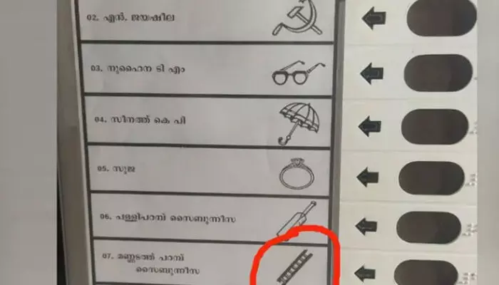 ഇത് കോണി പോയി..! വോട്ടിങ് മെഷീനിലെ തങ്ങളുടെ ചിഹ്നം കണ്ട ലീഗുകാർ ഞെട്ടി; വലിപ്പം തീരെ ഇല്ലെന്ന് പരാതി; തിരഞ്ഞെടുപ്പ് കമ്മിഷനെ പോയി കാണാൻ നിർദ്ദേശം നൽകി കളക്ടർ ഇത് കോണി പോയി..! വോട്ടിങ് മെഷീനിലെ തങ്ങളുടെ ചിഹ്നം കണ്ട ലീഗുകാർ ഞെട്ടി; വലിപ്പം തീരെ ഇല്ലെന്ന് പരാതി; തിരഞ്ഞെടുപ്പ് കമ്മിഷനെ പോയി കാണാൻ നിർദ്ദേശം നൽകി കളക്ടർ