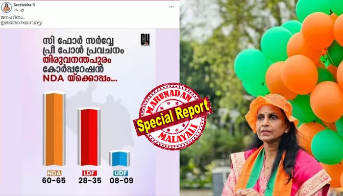 തിരുവനന്തപുരം കോര്പ്പറേഷന് എന്ഡിഎയ്ക്കൊപ്പം, ജനഹിതം ഇങ്ങനെയാവട്ടെ...; പ്രീപോള് സര്വേ ഫലം സാമൂഹ്യ മാധ്യമത്തിലൂടെ പങ്കുവച്ചു ആര് ശ്രീലേഖ; വിവാദമായതോടെ പോസ്റ്റ് പിന്വലിച്ചു; പെരുമാറ്റചട്ടം ലംഘിച്ചെന്ന് മന്ത്രി ശിവന്കുട്ടി തിരുവനന്തപുരം കോര്പ്പറേഷന് എന്ഡിഎയ്ക്കൊപ്പം, ജനഹിതം ഇങ്ങനെയാവട്ടെ...; പ്രീപോള് സര്വേ ഫലം സാമൂഹ്യ മാധ്യമത്തിലൂടെ പങ്കുവച്ചു ആര് ശ്രീലേഖ; വിവാദമായതോടെ പോസ്റ്റ് പിന്വലിച്ചു; പെരുമാറ്റചട്ടം ലംഘിച്ചെന്ന് മന്ത്രി ശിവന്കുട്ടി