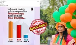 തിരുവനന്തപുരം കോര്പ്പറേഷന് എന്ഡിഎയ്ക്കൊപ്പം, ജനഹിതം ഇങ്ങനെയാവട്ടെ...; പ്രീപോള് സര്വേ ഫലം സാമൂഹ്യ മാധ്യമത്തിലൂടെ പങ്കുവച്ചു ആര് ശ്രീലേഖ; വിവാദമായതോടെ പോസ്റ്റ് പിന്വലിച്ചു; പെരുമാറ്റചട്ടം ലംഘിച്ചെന്ന് മന്ത്രി ശിവന്കുട്ടി തിരുവനന്തപുരം കോര്പ്പറേഷന് എന്ഡിഎയ്ക്കൊപ്പം, ജനഹിതം ഇങ്ങനെയാവട്ടെ...; പ്രീപോള് സര്വേ ഫലം സാമൂഹ്യ മാധ്യമത്തിലൂടെ പങ്കുവച്ചു ആര് ശ്രീലേഖ; വിവാദമായതോടെ പോസ്റ്റ് പിന്വലിച്ചു; പെരുമാറ്റചട്ടം ലംഘിച്ചെന്ന് മന്ത്രി ശിവന്കുട്ടി