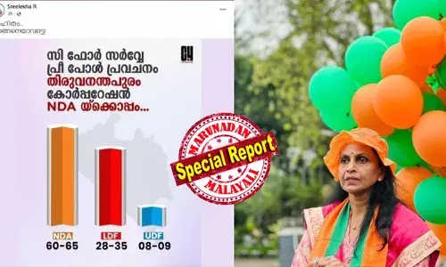 തിരുവനന്തപുരം കോര്‍പ്പറേഷന്‍ എന്‍ഡിഎയ്ക്കൊപ്പം, ജനഹിതം ഇങ്ങനെയാവട്ടെ...; പ്രീപോള്‍ സര്‍വേ ഫലം സാമൂഹ്യ മാധ്യമത്തിലൂടെ പങ്കുവച്ചു ആര്‍ ശ്രീലേഖ; വിവാദമായതോടെ പോസ്റ്റ് പിന്‍വലിച്ചു; പെരുമാറ്റചട്ടം ലംഘിച്ചെന്ന് മന്ത്രി ശിവന്‍കുട്ടി