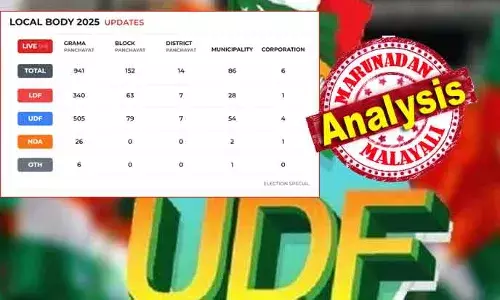 941 ഗ്രാമ പഞ്ചായത്തുകളില്‍ 382 എണ്ണത്തില്‍ യുഡിഎഫിന് കേവല ഭൂരിപക്ഷം; ഇതുള്‍പ്പെടെ 505 ഇടത്ത് ഭരണം; ബ്ലോക്കിലും കോര്‍പ്പറേഷനിലും കണക്കുകളില്‍ പ്രതിപക്ഷം ഏറെ മുന്നില്‍; കോര്‍പ്പറേഷനുകളിലെ യുഡിഎഫ് നേട്ടം എതിരാളികള്‍ക്ക് ഞെട്ടലായി; സിപിഎം പരമ്പരാഗത കോട്ടകളും തകര്‍ന്നു; തദ്ദേശത്തിലും അയ്യപ്പ ഇഫക്ട്!; അന്തിമ ചിത്രം ഇങ്ങനെ