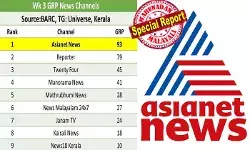 താഴത്തില്ലെടാ..! മലയാളം വാര്ത്താ ചാനല് ലോകത്തെ കൂടുമാറ്റങ്ങള്ക്കിടയിലും കുലുങ്ങാതെ ഏഷ്യാനെറ്റ് ന്യൂസ് ഒന്നാം സ്ഥാനത്ത്; കുതിപ്പു സ്തംഭിച്ച് രണ്ടാം സ്ഥാനത്ത തുടര്ന്ന് റിപ്പോര്ട്ടര് ചാനല്; കടുത്ത തിരിച്ചടി നേരിട്ട 24 ന്യൂസ്; മനോരമ ന്യൂസുമായുള്ള പോരാട്ടത്തില് മൂന്നാം സ്ഥാനം കൈവിട്ടു പോകുമെന്ന അവസ്ഥയില് ശ്രീകണ്ഠന് നായരുടെ ചാനല് താഴത്തില്ലെടാ..! മലയാളം വാര്ത്താ ചാനല് ലോകത്തെ കൂടുമാറ്റങ്ങള്ക്കിടയിലും കുലുങ്ങാതെ ഏഷ്യാനെറ്റ് ന്യൂസ് ഒന്നാം സ്ഥാനത്ത്; കുതിപ്പു സ്തംഭിച്ച് രണ്ടാം സ്ഥാനത്ത തുടര്ന്ന് റിപ്പോര്ട്ടര് ചാനല്; കടുത്ത തിരിച്ചടി നേരിട്ട 24 ന്യൂസ്; മനോരമ ന്യൂസുമായുള്ള പോരാട്ടത്തില് മൂന്നാം സ്ഥാനം കൈവിട്ടു പോകുമെന്ന അവസ്ഥയില് ശ്രീകണ്ഠന് നായരുടെ ചാനല്