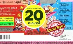 20 കോടി ക്രിസ്മസ് ബമ്പറടിച്ച ലോട്ടറി നഷ്ടപ്പെട്ടു; കാഞ്ഞിരപ്പിള്ളിയില്‍ നിന്നെടുത്ത ടിക്കറ്റിന്റെ പുറത്ത് തന്റെ വിലാസമെഴുതി ഒപ്പിട്ടിരുന്നു; ടിക്കറ്റ് നഷ്ടമായത് ശബരിമലയ്ക്ക് പോയ വിശാഖപട്ടണം സ്വദേശികളായ അയ്യപ്പന്മാര്‍ സഞ്ചരിച്ച വണ്ടിയില്‍ വെച്ച്; പോലീസിനെയും കോടതിയെയും സമീപിച്ചു റിട്ട. എ.എസ്.ഐ. രംഗത്ത്