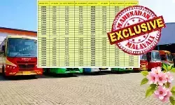 പി എസ് സി വഴി ജോലിക്കെടുത്തവര്‍:; രാപകല്‍ ഭേദമന്യേ ചോര നീരാക്കി ബെല്ലും ബ്രേക്കുമില്ലാത്ത ബസുകളില്‍ കട്ടിപ്പണി; 10 വര്‍ഷമായി ഒരു ശതമാനം പോലും ഡിഎ ഇല്ല; കിട്ടുന്നത് അടിസ്ഥാന ശമ്പളം മാത്രം; ഹൈക്കോടതിയില്‍ നിലവിലുള്ളത് നാലു കേസുകള്‍; എല്ലാം വിഴുങ്ങി സ്വിഫ്റ്റ് എന്ന വെള്ളാന: കെഎസ്ആര്‍ടിസി ജീവനക്കാര്‍ ചോദിക്കുന്നു... ഞങ്ങളെന്താ രണ്ടാം കെട്ടിലുള്ളതോ?