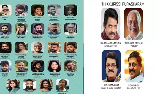 2026 ലെ തിക്കുറിശ്ശി ഫൗണ്ടേഷന്‍ ചലച്ചിത്ര പുരസ്‌കാരങ്ങള്‍ പ്രഖ്യാപിച്ചു; എക്കോ മികച്ച ചിത്രം; ജോജു ജോര്‍ജ് മികച്ച നടനും ലിജോ മോള്‍ മികച്ച നടിയും