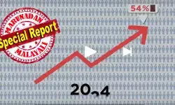 കുടിയേറ്റത്തെ ജര്‍മനി പോലുള്ള രാജ്യങ്ങള്‍ എതിര്‍ക്കുമ്പോഴും യൂറോപ്യന്‍ യൂണിയന്‍ പൗരത്വം നേടുന്നവരുടെ എണ്ണത്തില്‍ വന്‍ വര്‍ദ്ധനവ്; പത്തു വര്‍ഷത്തിനിടെ 54 ശതമാനം വര്‍ദ്ധനയെന്ന് റിപ്പോര്‍ട്ട്; ആ കണക്കുകള്‍ ഇങ്ങനെ