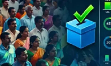 പ്രീ പോള്‍ സര്‍വേകള്‍ നിരോധിക്കണം; തിരഞ്ഞെടുപ്പ് കമ്മീഷന് പരാതി നല്‍കി കോണ്‍ഗ്രസ് നേതാവ്