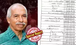 നിങ്ങള്‍ ഒന്ന് കൊണ്ടും ധൈര്യപ്പെടേണ്ട! 70.5 ലക്ഷം രൂപ വരവില്‍ ഉള്‍പ്പെടുത്തിയില്ല; നിക്ഷേപ പലിശയും കാണിച്ചില്ല;  വരവ് മറച്ചുവെച്ചത് ടാലിയാക്കാന്‍ ചെലവ് പെരുപ്പിച്ചു കാണിച്ചു;  മിനുട്സ് ഒളിച്ച് കടത്തി;  ധനരാജ് ഫണ്ട് വക മാറ്റിയതിന്റെ ഉദ്ദേശം ധനാപഹരണം; ക്രമക്കേട് ടി.ഐ. മധുസൂദനന്റെയും ടി. വിശ്വനാഥന്റെയും നേതൃത്വത്തില്‍;  കൂടുതല്‍ തെളിവുകള്‍ പുറത്ത് വിട്ട് വി കുഞ്ഞികൃഷ്ണന്‍