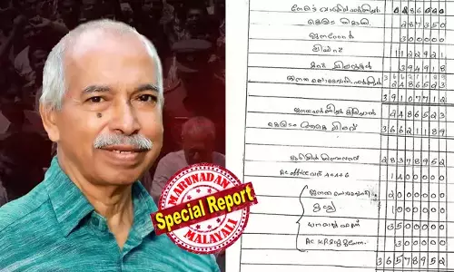 നിങ്ങള്‍ ഒന്ന് കൊണ്ടും ധൈര്യപ്പെടേണ്ട! 70.5 ലക്ഷം രൂപ വരവില്‍ ഉള്‍പ്പെടുത്തിയില്ല; നിക്ഷേപ പലിശയും കാണിച്ചില്ല;  വരവ് മറച്ചുവെച്ചത് ടാലിയാക്കാന്‍ ചെലവ് പെരുപ്പിച്ചു കാണിച്ചു;  മിനുട്സ് ഒളിച്ച് കടത്തി;  ധനരാജ് ഫണ്ട് വക മാറ്റിയതിന്റെ ഉദ്ദേശം ധനാപഹരണം; ക്രമക്കേട് ടി.ഐ. മധുസൂദനന്റെയും ടി. വിശ്വനാഥന്റെയും നേതൃത്വത്തില്‍;  കൂടുതല്‍ തെളിവുകള്‍ പുറത്ത് വിട്ട് വി കുഞ്ഞികൃഷ്ണന്‍