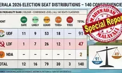 2026 നിയമസഭാ തിരഞ്ഞെടുപ്പ്: യുഡിഎഫ് മുന്നേറ്റം പ്രവചിച്ച് ടോണി തോമസിന്റെ പ്രോബബിലിറ്റി മോഡല്‍; യുഡിഎഫിന് 91 സീറ്റുകള്‍ വരെ ലഭിക്കാന്‍ സാധ്യത; സിപിഎമ്മിന് സുരക്ഷിത സീറ്റ് ഒന്നു മാത്രം; ബിജെപിക്ക് രണ്ടു സീറ്റ് കിട്ടാം.. കിട്ടാതെയുമിരിക്കാം; ഈ വെറൈറ്റി പ്രവചനത്തിലും ഭരണവിരുദ്ധ വികാരം പ്രകടം